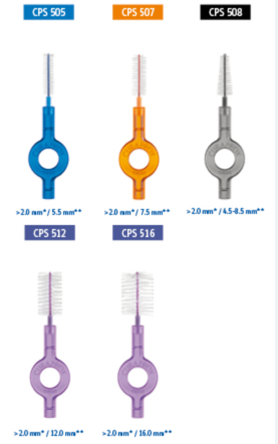 CPS Interdental brushes «Soft Implant» by CURAPROX